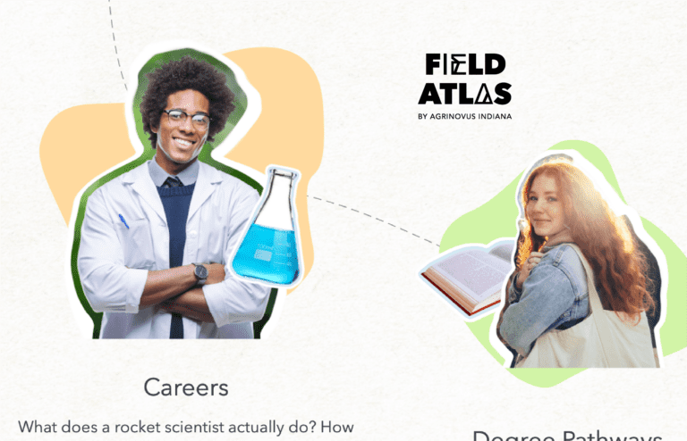 Field Atlas-case-study-featured-image-thumbnail